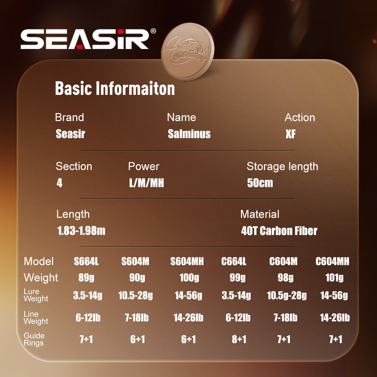 Seasir Salminus XF M/MH Spinin - Fishing Equipment Guide ulasan dan harga