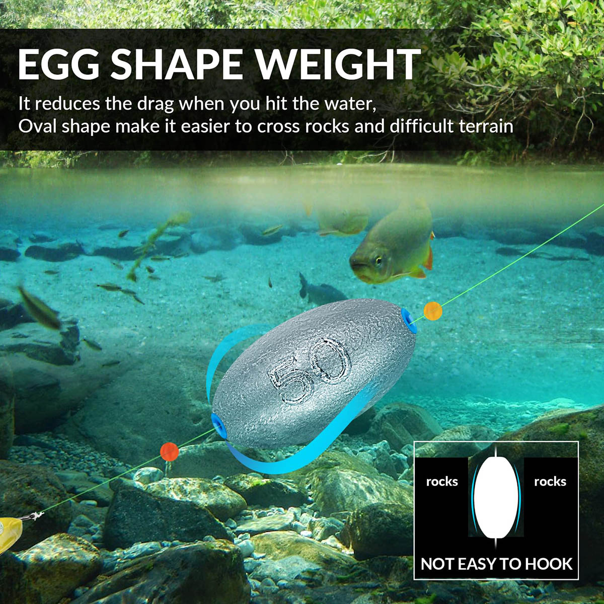 Egg Fishing Sinkers Weights As - Bass Fishing Lure ulasan dan harga
