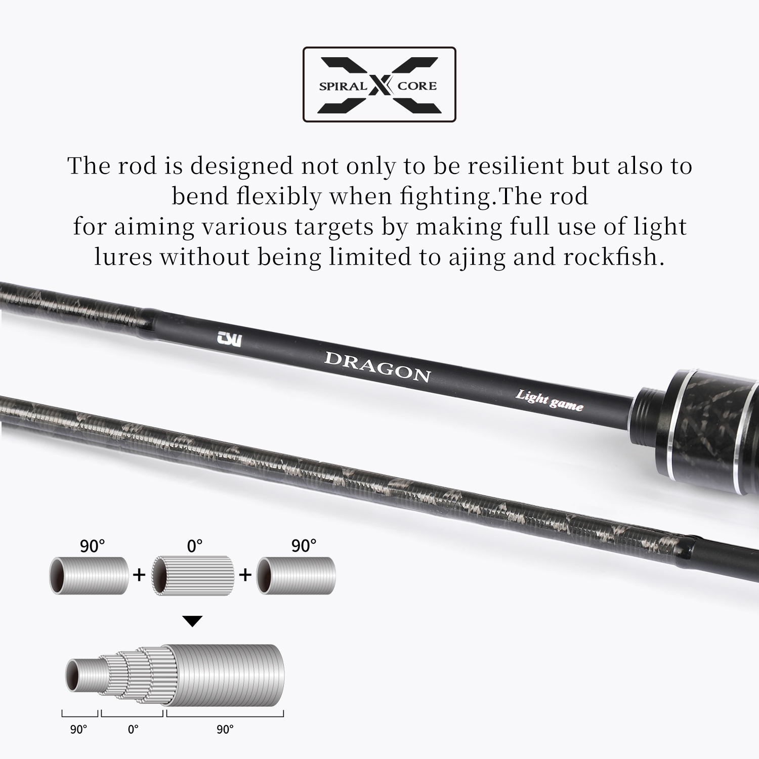 TSURINOYA Light Trout Rod DRAG - Fishing Equipment Guide ulasan dan harga