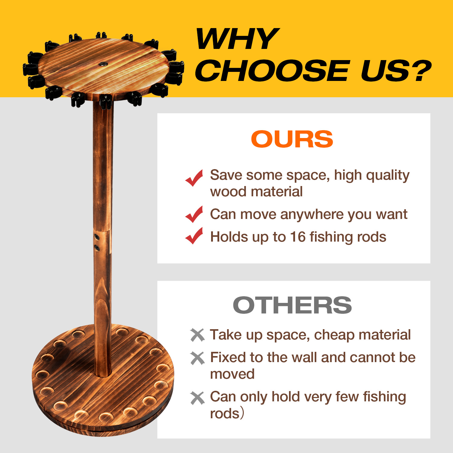 Round Carbonized Wood Fishing  - Fishing Equipment Holder ulasan dan harga