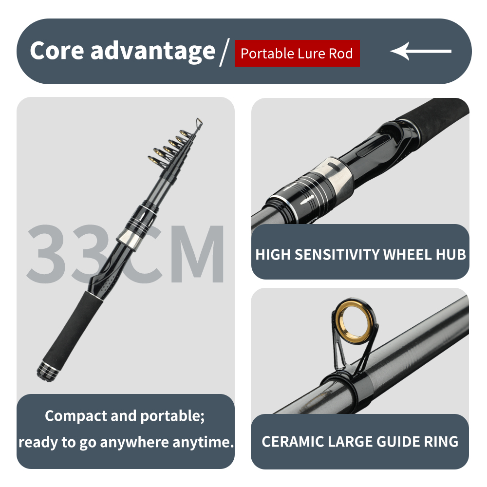 Telescopic Lure Fishing Rod 1. - Sea Fishing Equipment Uk ulasan dan harga