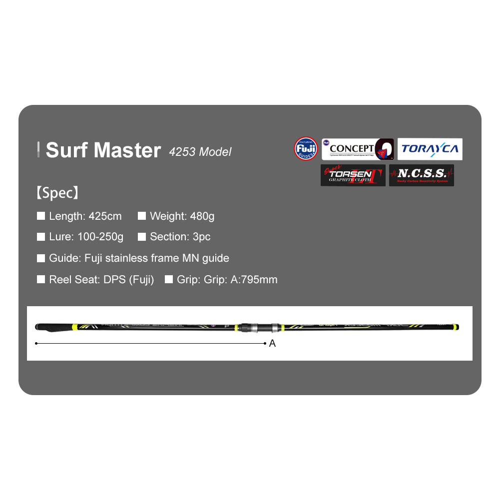 NOEBY Surf Casting Fishing Rod - Fishing Equipment Brands ulasan dan harga