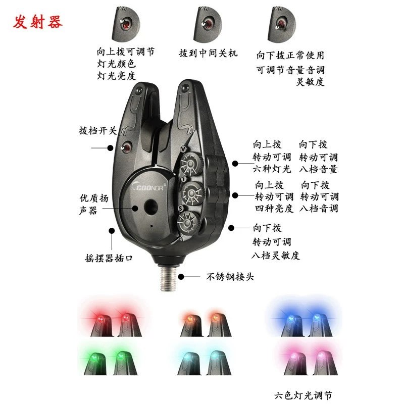 JY-82 Carp Fishing Jingyi Kuno - Carp Fishing Tackle ulasan dan harga