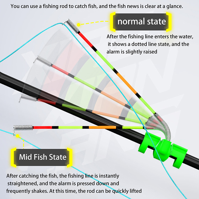 Night Fishing Removable Waterp - Fishing Bobber Float ulasan dan harga