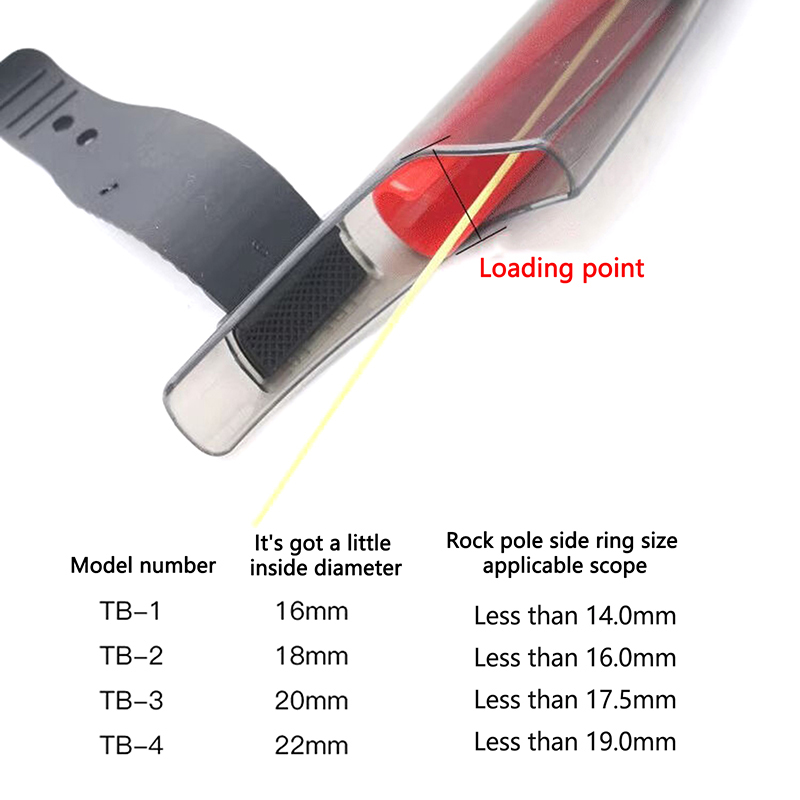 1Pc Transparent Fishing Rod Ti - Fishing Equipment Guide ulasan dan harga